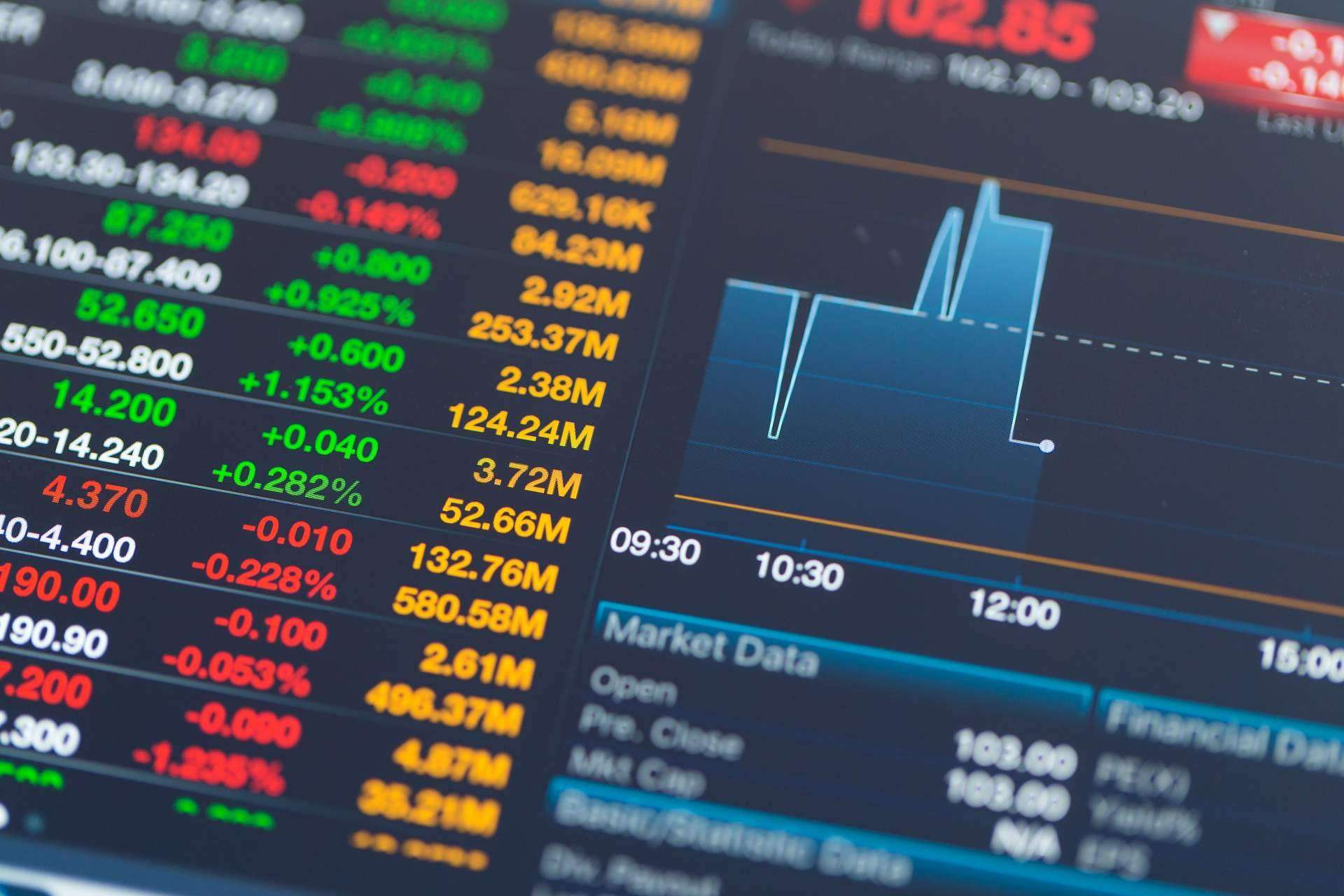 Aumentar el rendimiento del trading a través del análisis de los mercados financieros con volumen en Delta Value