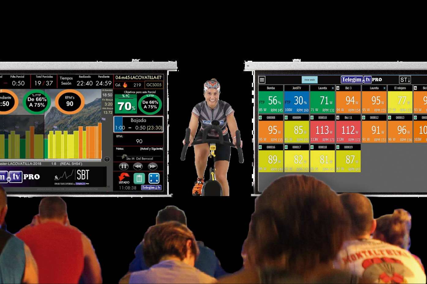 Telegim TV ofrece audiovisual e información para las clases presenciales y actividades en gimnasios de Ciclo Indoor