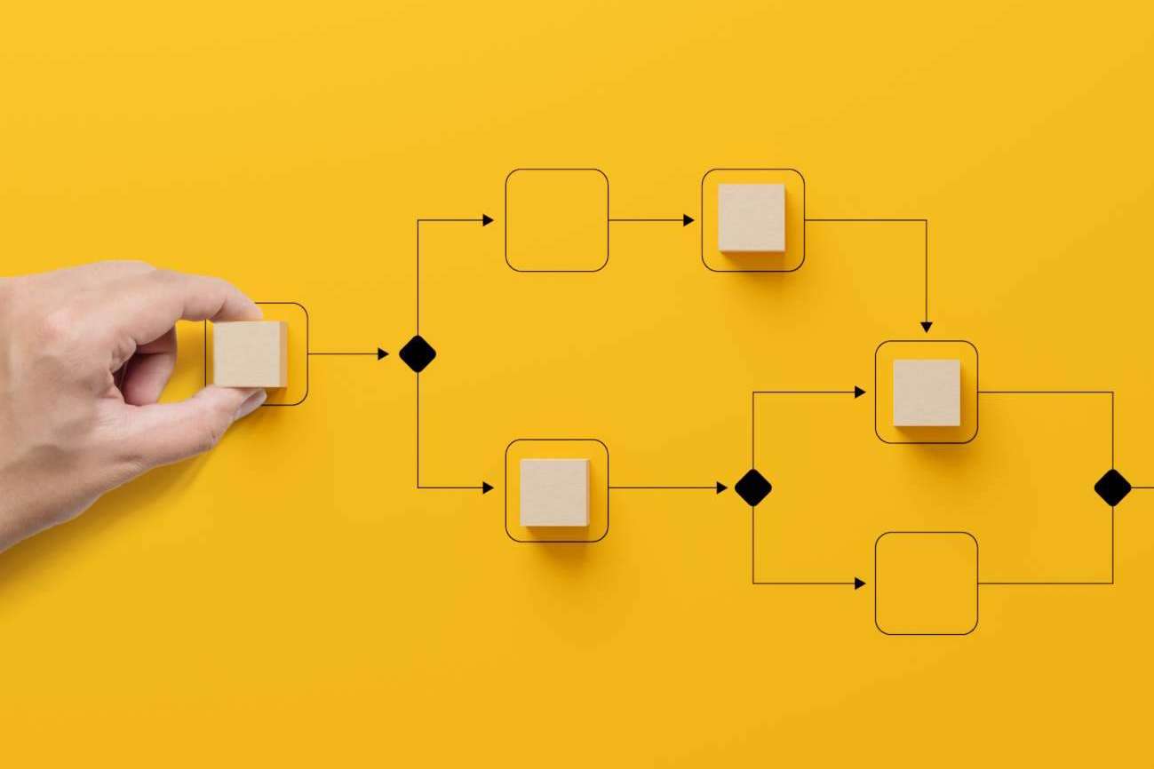 Laycos, la plataforma digital de trabajo colaborativo para empresas
