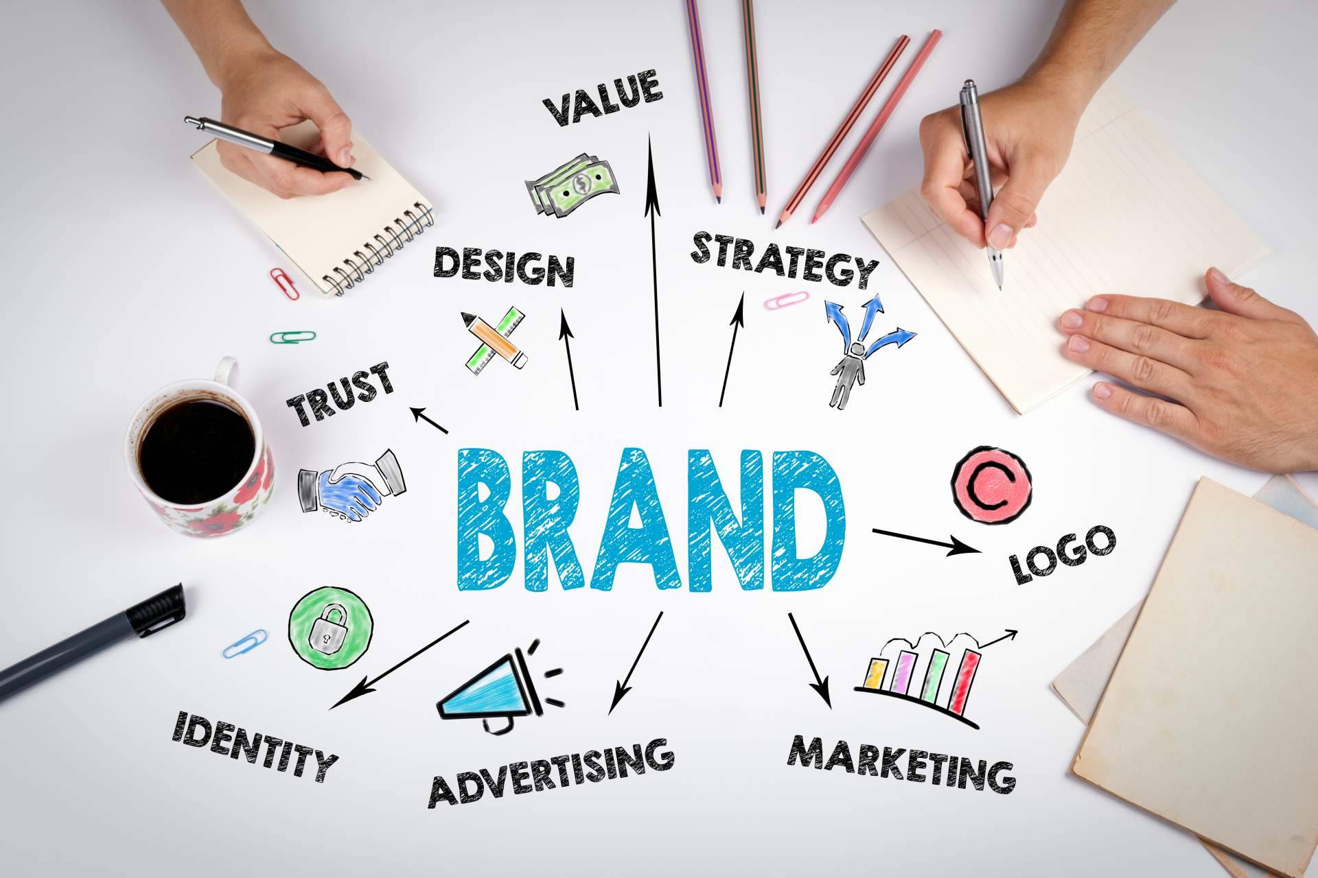 La importancia del verbal branding, de la mano de Brand Intelligence