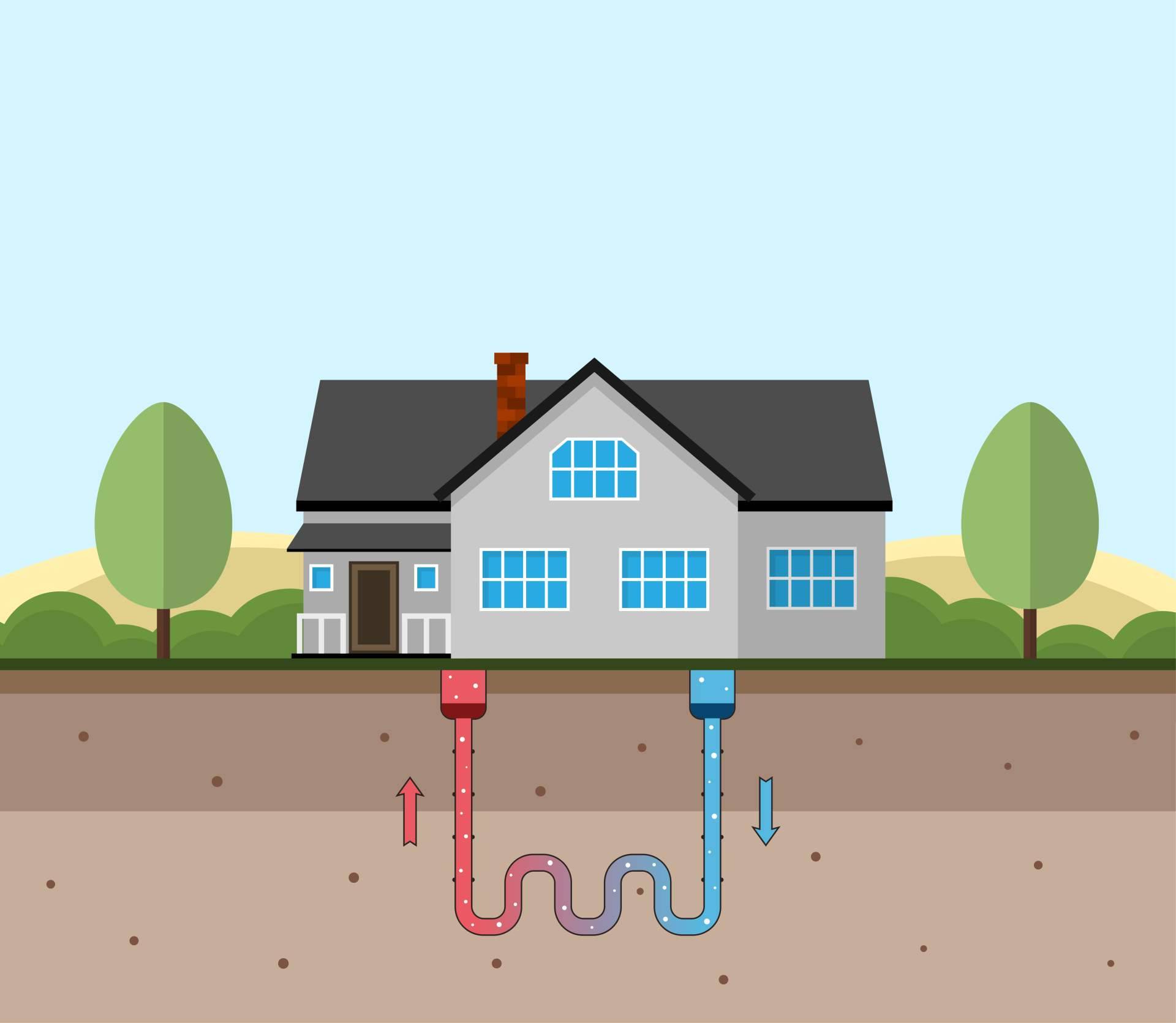 DCL GEOENERGÍA lidera la transición energética en EE. UU. con el primer sistema geotérmico DCL en el sector