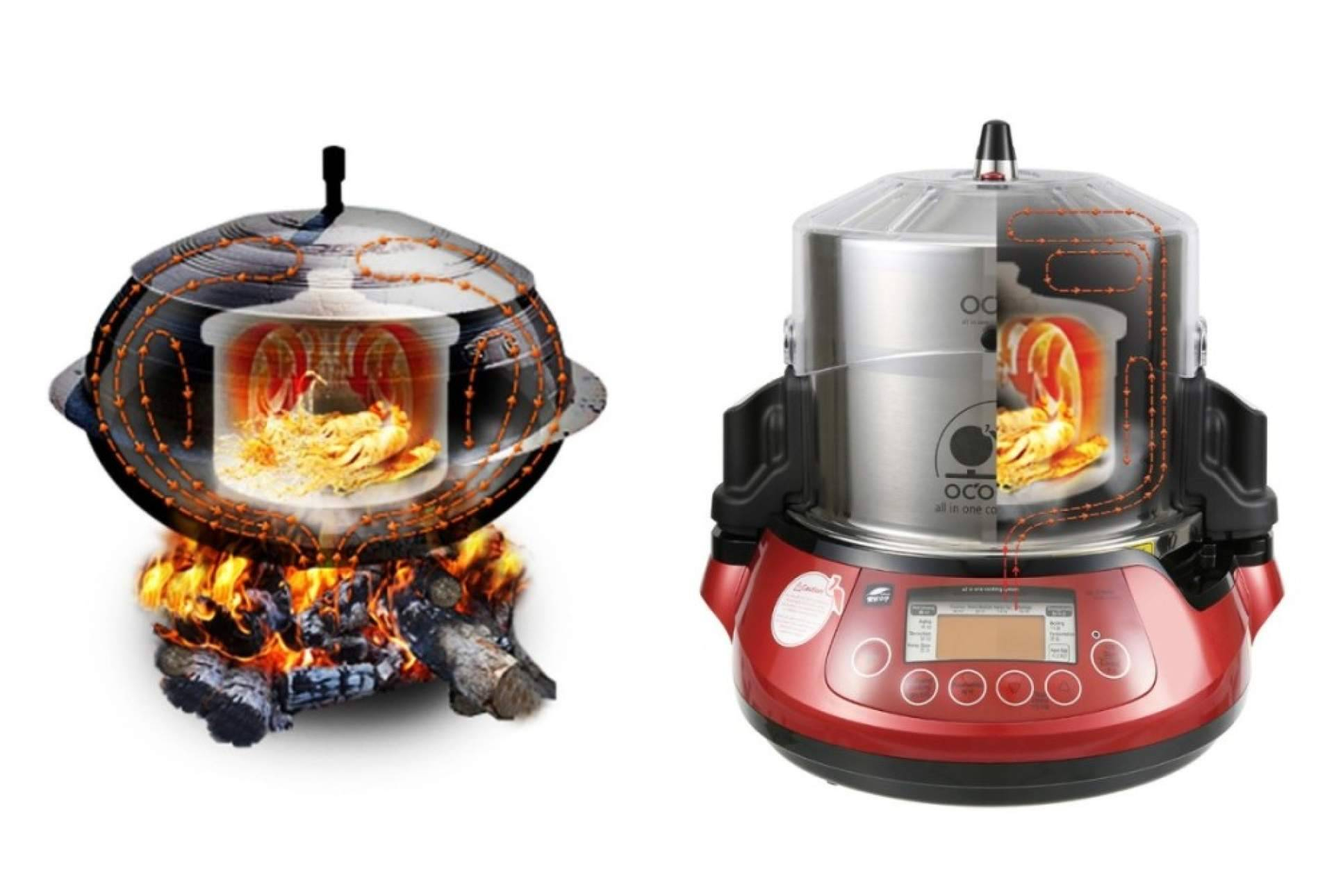 Innovación en hostelería; el mejor equipamiento profesional para optimizar la cocina